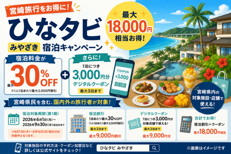 【最大18,000円相当】宮崎旅行が30％OFF＋3,000円クーポン！「ひなタビ」2026