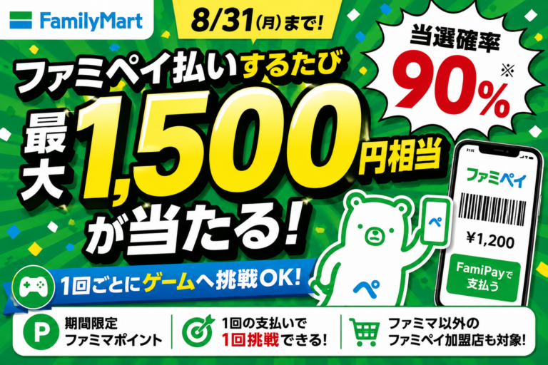 【当選確率90％】ファミマで最大1,500円相当が当たる！ファミペイ払いするたび挑戦OK