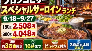 ブロンコビリー「スペシャルサーロイン」2026は9月18日から｜2,508円・3万食限定・ランチ内容を比較