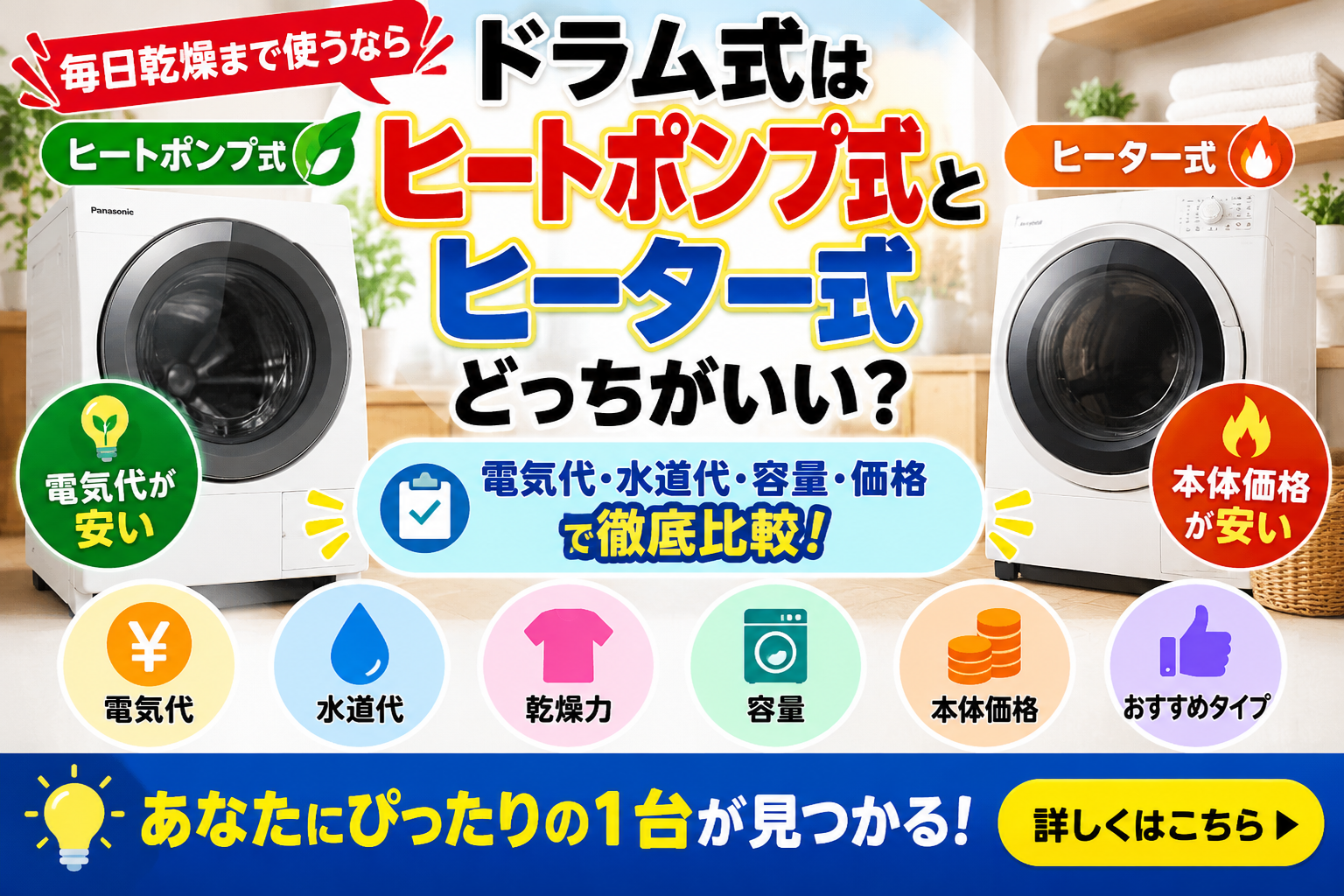 ドラム式はヒートポンプ式とヒーター式どっち？6年間の電気代・水道代まで徹底比較