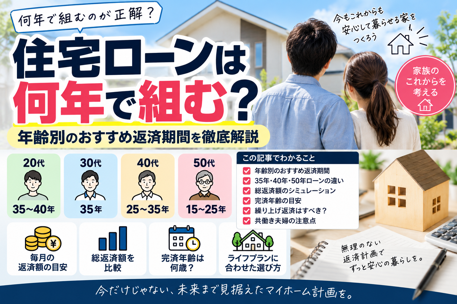 【2026年版】住宅ローンは何年で組む？年齢別のおすすめ返済期間｜35年・40年・50年ローンを徹底比較
