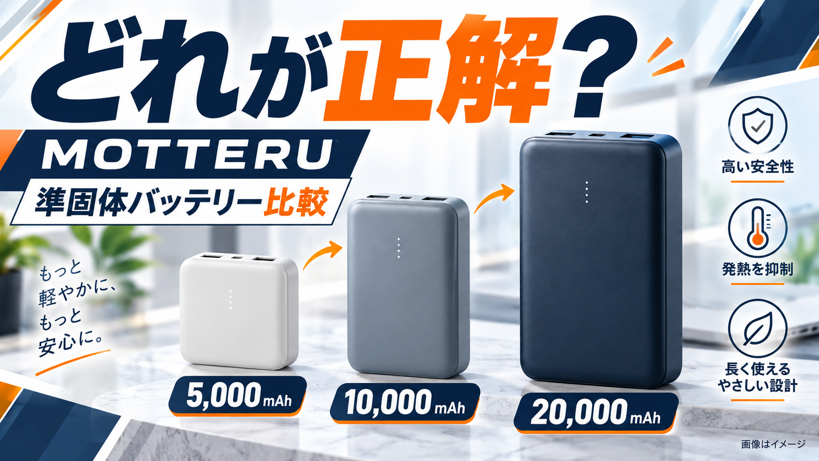MOTTERU準固体バッテリー5,000・10,000・20,000mAhの比較イメージ画像